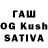 ТГК THC oil Nagitss